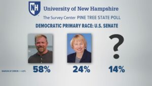 Maine Senate Race Shifts: Marine Veteran Graham Platner Secures Primary Victory Amid Controversies