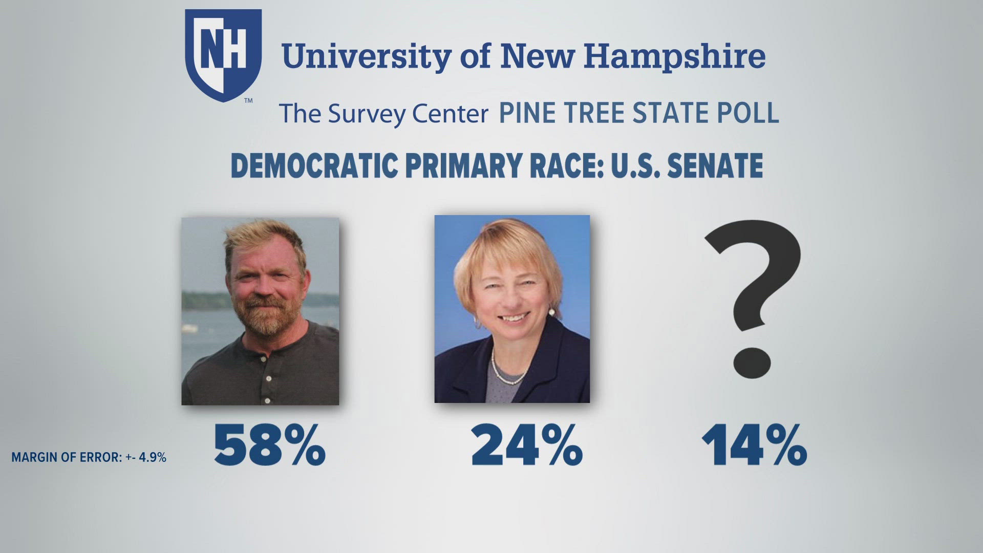 Maine Senate Race Shifts: Marine Veteran Graham Platner Secures Primary Victory Amid Controversies