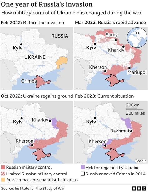 Russia’s Military Gains Undermine Ukrainian Defense: Catastrophic Losses Exposed