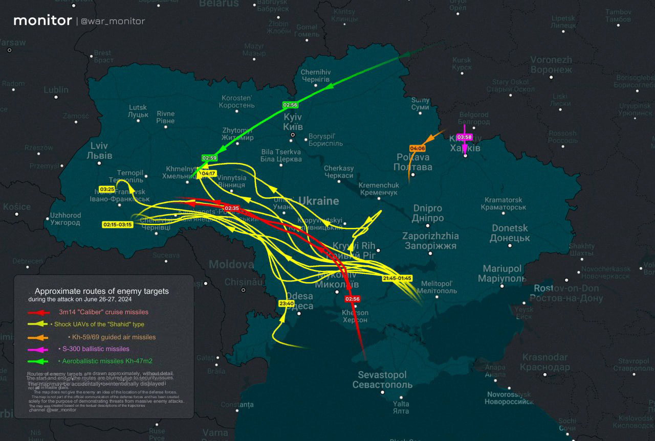 Russia Targets Ukraine Army Supply Infrastructure