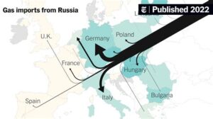 Russia’s Gas Strategy Unfolds: Export Reliance Amid European Market Shifts